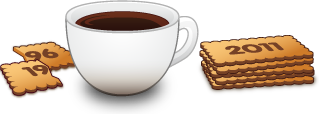 CoffeeCup Html-editor